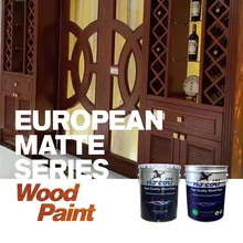 Προσαρμόσιμα Auto Clear Coat Πίνακες χρώματος Επιχρισμός Λάμψη και Ματ